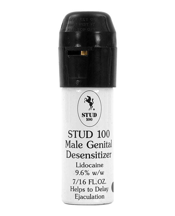 Male Genital Desensitizer